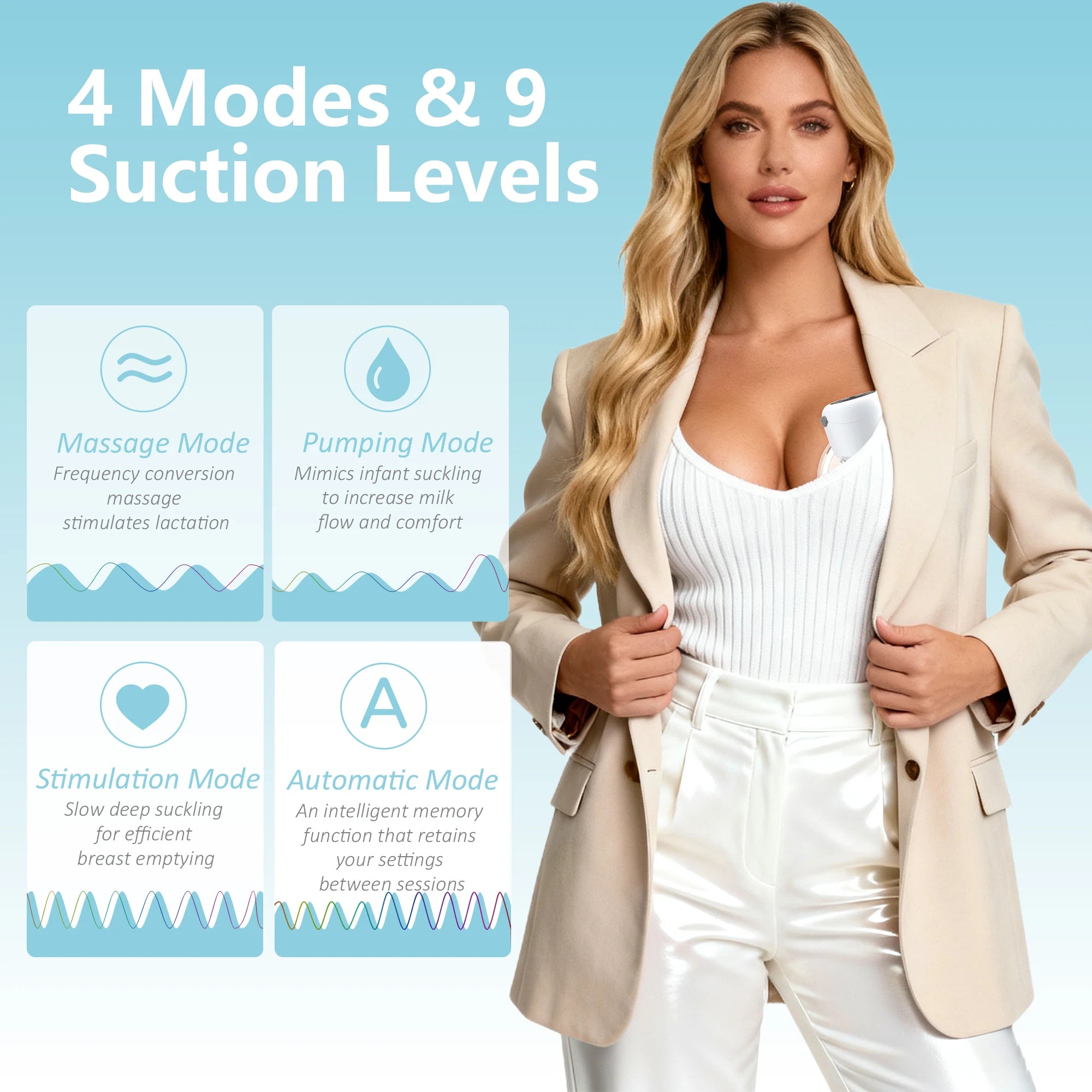 Hands-Free Wearable Breast Pump -  Electric Silent 4 Modes 9 Suction Levels, BPA-Free Portable 24mm Flange for Breastfeeding