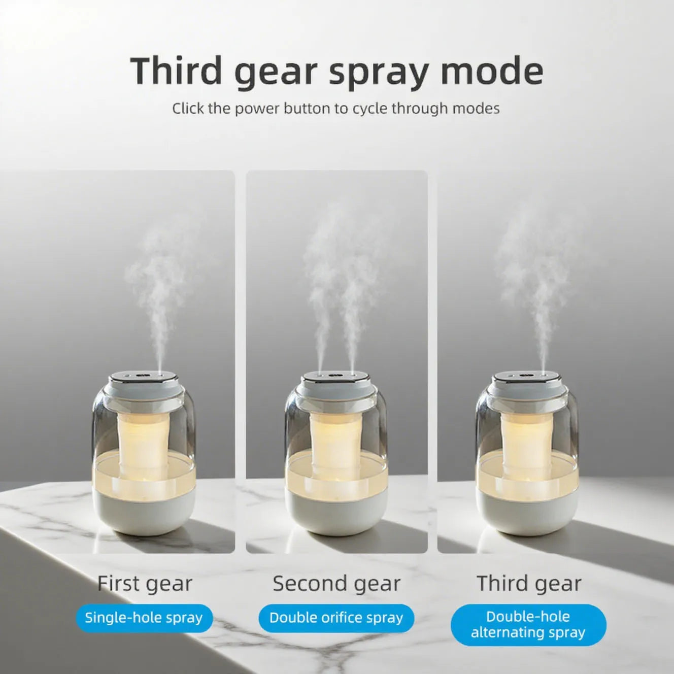 2L Double Nozzle Air Humidifier USB Aroma Diffuser Essential Oil Purifier Aromatherapy Mist Maker Color Lights For Home Bedroom