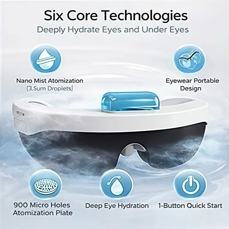 Smart Atomizing Eye Moisturizer Visual Eye Massager Relieve Fatigue Steam Spray Hydrating Eye Care Device