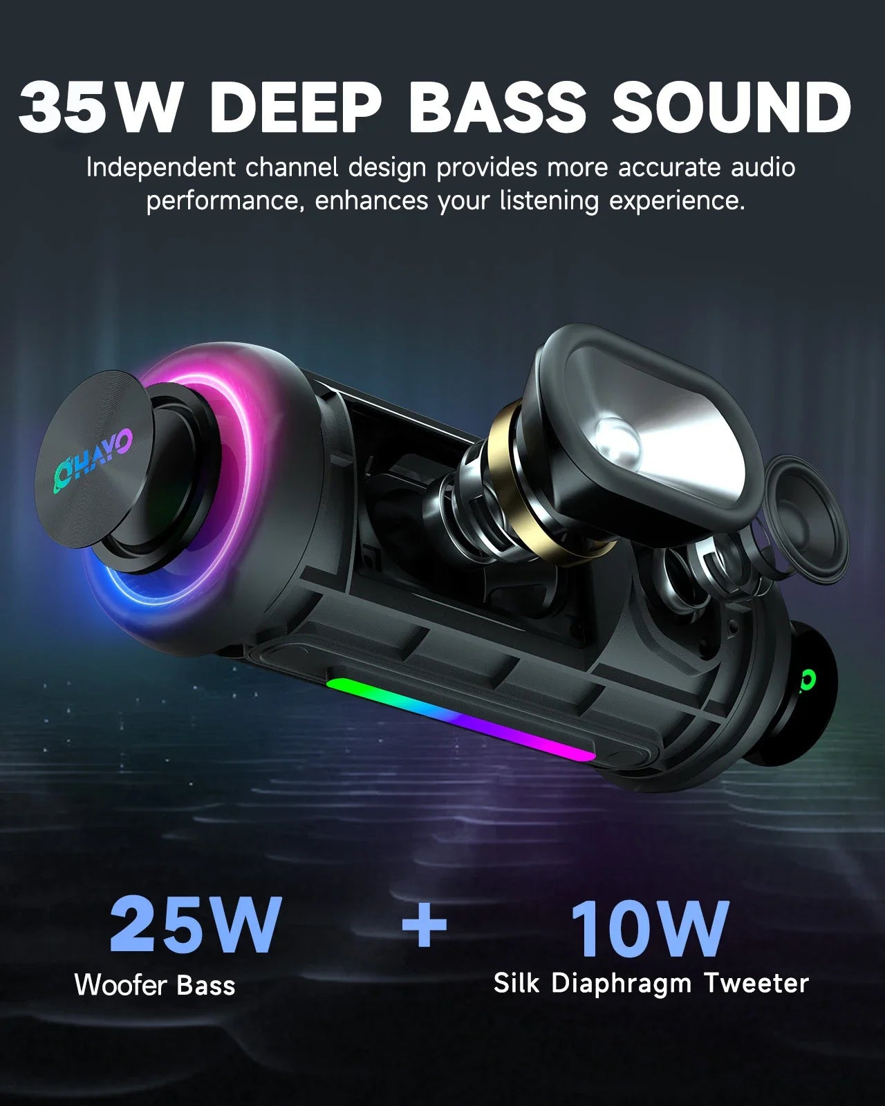 OHAYO Portable Bluetooth Speakers Wireless Loud Stereo Sound IPX7 Waterproof Outdoor Portable 35W Super Bass Speaker for Party