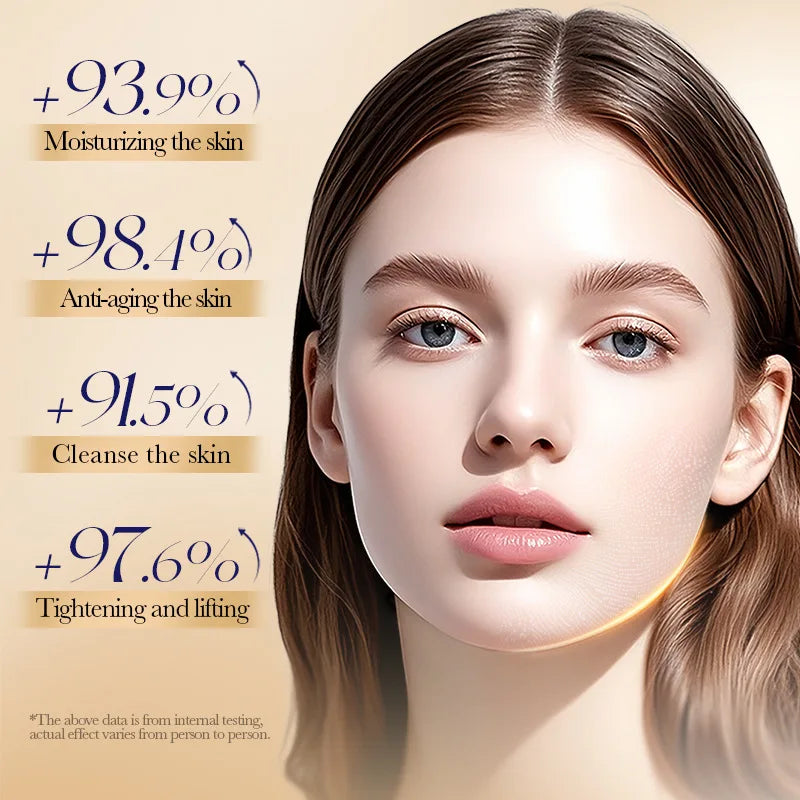 SADOER Collagen Skin Care Sets Moisturizing Face Cream Eye Cream Serum Essence Whitening Anti-Aging Facial Skin Care Kit