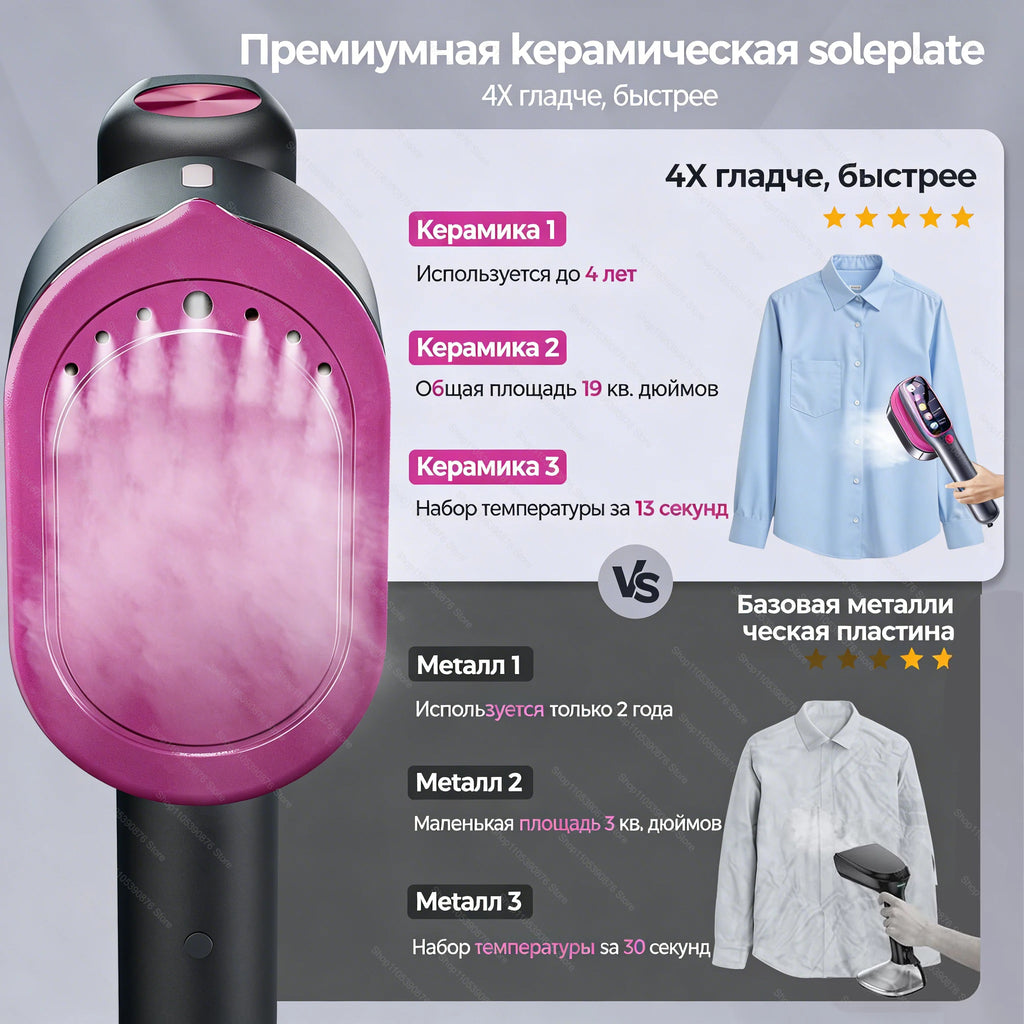 NEW Portable Steam Iron Garment Steamer Portable Mini for Clothes Fast Heating Travel Garment Fabric Handheld Clothes Iron