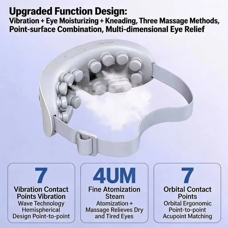 JianYouCare Electric Portable eye massage Steam eyes moisturizer Bluetooth Music Eye Fatigue Dark Circles Massager Improve Sleep