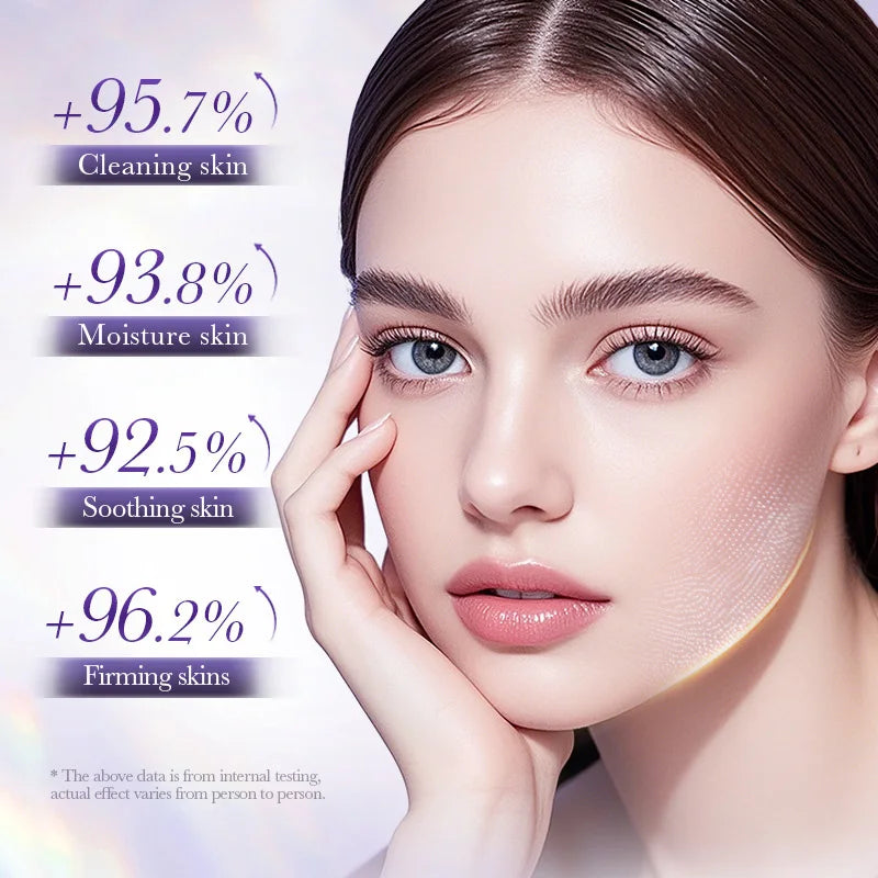 Anti-Wrinkle Skincare Six-Piece Set Collagen Anti-Aging And Firming Skincare Including Eye Cream Face Cream, Toner Lotion Serum