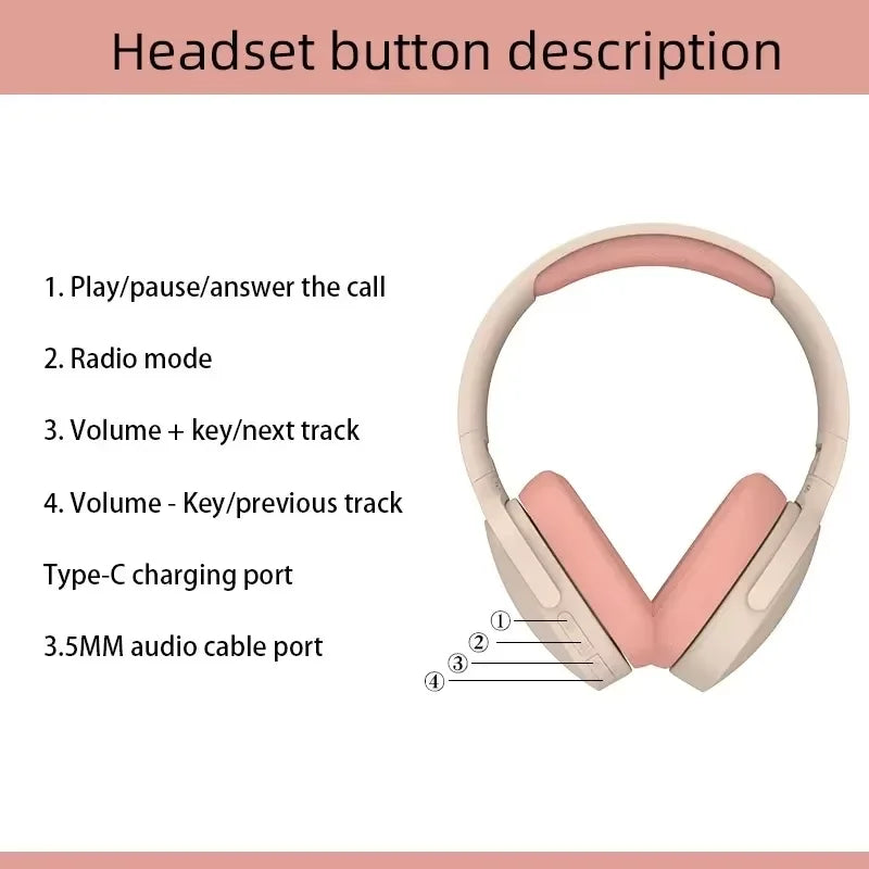 P2961 Bluetooth Wireless HIFI Headset Headphone Stereo with Microphone Lightweight and Foldable Low Latency for PC Mobile Gaming